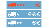 Goedkoopste verzendingstarief